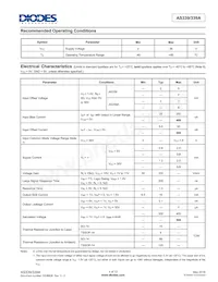 AS339AMTR-E1 Datasheet Page 4