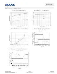AS339AMTR-E1 Datasheet Page 5