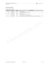 AS3502-EQFP Datasheet Pagina 5