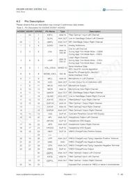 AS3502-EQFP Datasheet Pagina 7