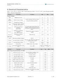AS3502-EQFP Datasheet Pagina 9