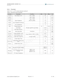AS3502-EQFP Datasheet Page 15