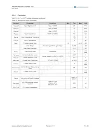 AS3502-EQFP Datenblatt Seite 15