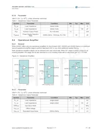 AS3502-EQFP Datenblatt Seite 17