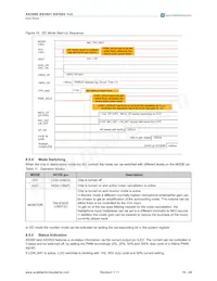 AS3502-EQFP Datenblatt Seite 19