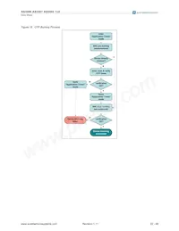 AS3502-EQFP Datasheet Page 22