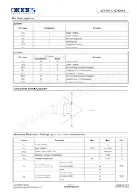 AZV3002RL-7 Datasheet Pagina 2