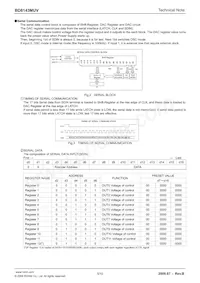 BD8143MUV-E2 Datasheet Page 5