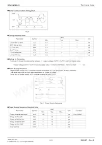 BD8143MUV-E2 Datasheet Page 6