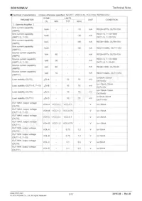 BD8149MUV-E2 Datasheet Page 3