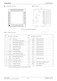 BD8149MUV-E2 Datasheet Page 5