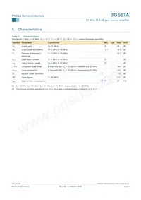 BGS67A數據表 頁面 3