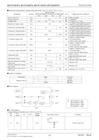 BH76109HFV-TR Datasheet Pagina 2