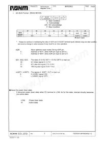 BH7623KS2 Datasheet Page 15