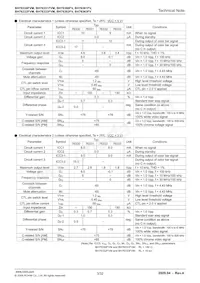 BH76333FVM-TR Datasheet Page 3