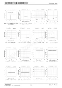 BH76333FVM-TR Datasheet Page 15