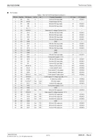 BU1521GVW-E2數據表 頁面 6