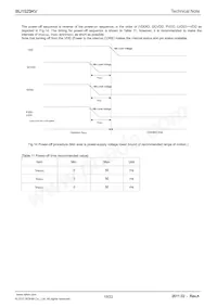 BU1523KV-E2 Datasheet Page 19