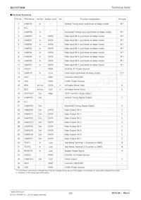 BU1571KN-E2 Datasheet Page 3