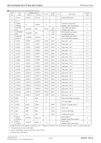 BU1572GUW-E2 Datasheet Page 3
