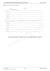 BU16006KV-E2 Datasheet Page 8