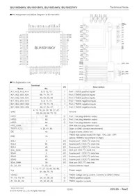 BU16006KV-E2 Datasheet Page 10
