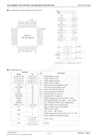 BU16006KV-E2 Datenblatt Seite 11