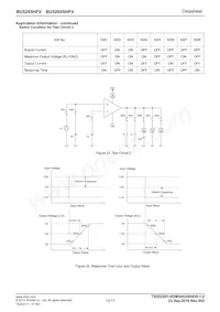 BU5265SHFV-TR Datasheet Page 12