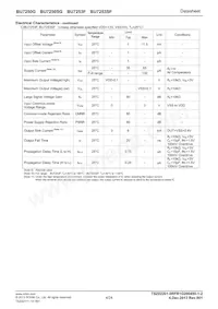BU7250SG-TR Datasheet Page 4