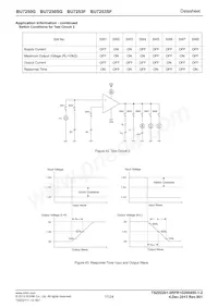 BU7250SG-TR Datasheet Page 17