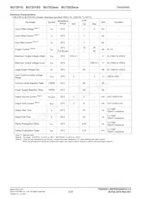 BU7252SFVM-TR Datasheet Pagina 3