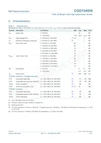 CGD1040HI Datasheet Page 3