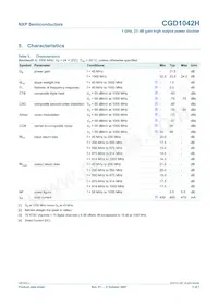 CGD1042 Datasheet Page 3