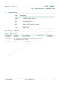 CGD1042HI Datasheet Page 5
