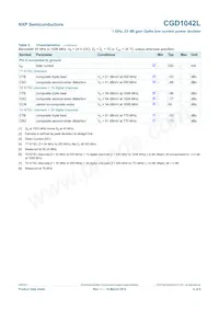 CGD1042LU Datasheet Page 4