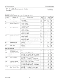 CGD923 Datasheet Page 3