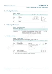 CGD985HCI Datasheet Page 2