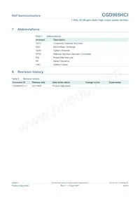 CGD985HCI Datasheet Page 6