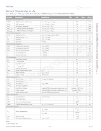 CLC1002IST6 Datasheet Page 4