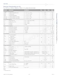 CLC1002IST6 Datasheet Page 5