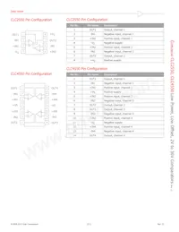 CLC4550ISO14X Datasheet Page 2