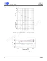 CS3001-ISZR Datasheet Page 6