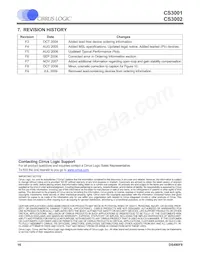 CS3001-ISZR Datasheet Page 16