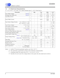CS3003-FSZR Datasheet Page 4