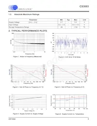CS3003-FSZR數據表 頁面 5