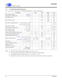 CS3004-FSZ Datasheet Page 4
