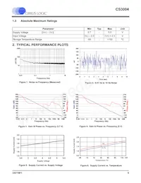 CS3004-FSZ Datasheet Page 5