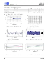 CS3012-ISZR數據表 頁面 4