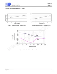 CS3012-ISZR數據表 頁面 5
