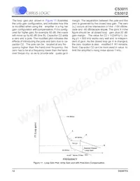 CS3012-ISZR Datenblatt Seite 12